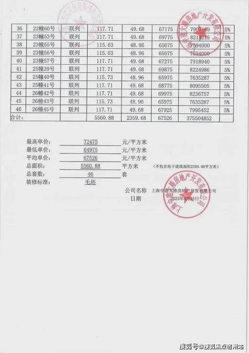 今日科普一下！新澳门2024开奖记录查询表,百科词条爱好_2024最新更新