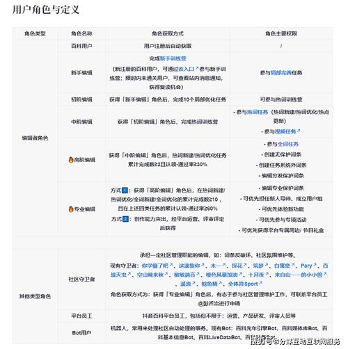 今日科普一下！韩语日语WWW高清,百科词条爱好_2024最新更新