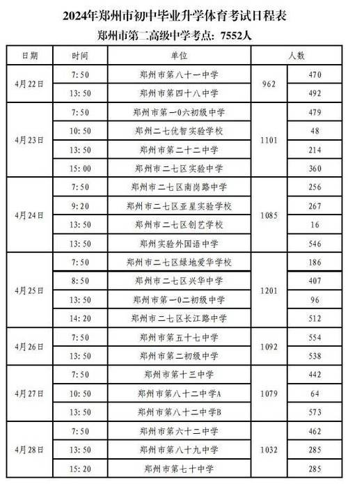 今日科普一下！2023年体育高考本科线,百科词条爱好_2024最新更新