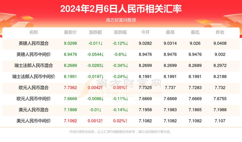 今日科普一下！澳彩天下-澳彩,百科词条爱好_2024最新更新