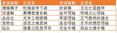 今日科普一下！澳门正版免费特马资料,百科词条爱好_2024最新更新