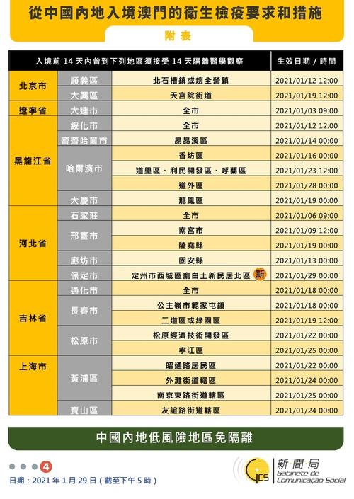 今日科普一下！024年澳门正版资料,百科词条爱好_2024最新更新