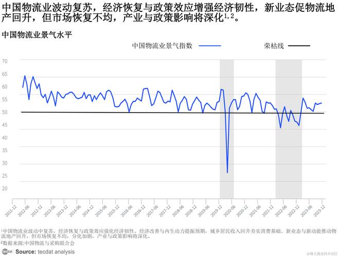 今日科普一下！大件运输那个物流便宜,百科词条爱好_2024最新更新