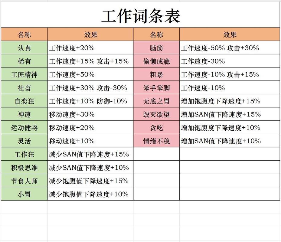 今日科普一下！澳门开奖记录十开奖结果2023,百科词条爱好_2024最新更新