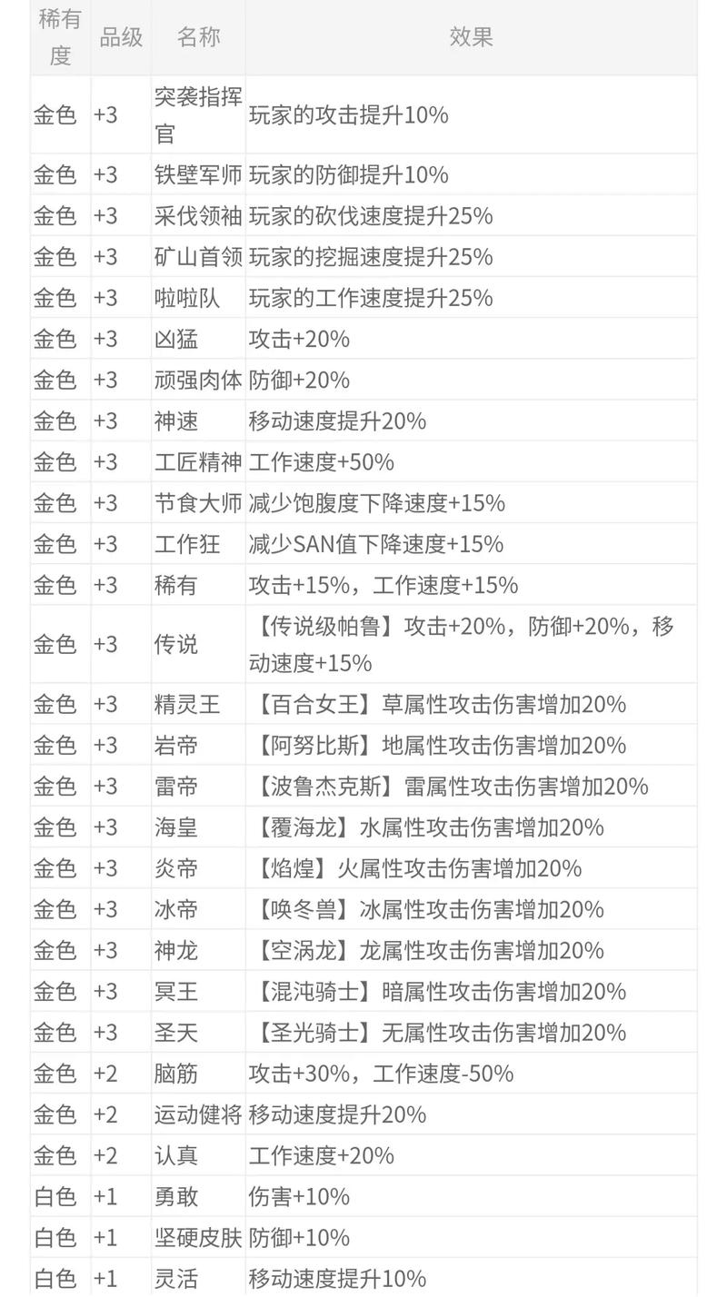 今日科普一下！新澳门开奖记录查询今天结果,百科词条爱好_2024最新更新