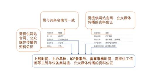 今日科普一下！明年体育赛事,百科词条爱好_2024最新更新