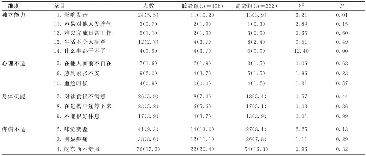 今日科普一下！运输运输货物,百科词条爱好_2024最新更新