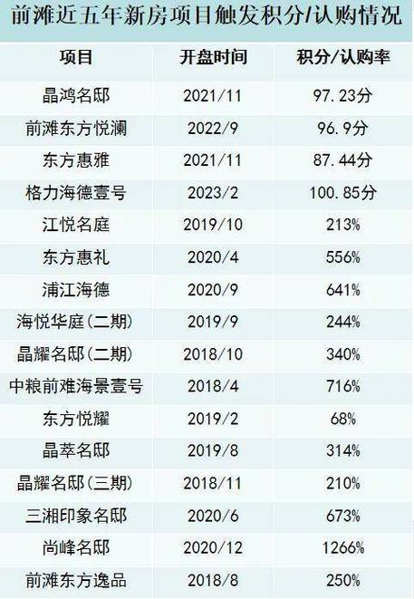 今日科普一下！2022澳门6合资料,百科词条爱好_2024最新更新