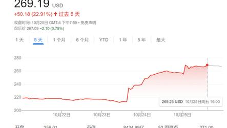 今日科普一下！新澳精准资料免费提供510期,百科词条爱好_2024最新更新