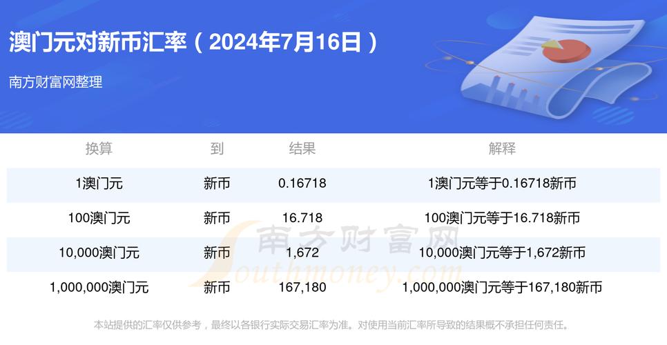 今日科普一下！全网最精准澳门资料123,百科词条爱好_2024最新更新