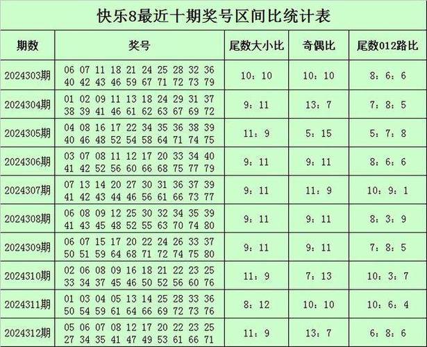 今日科普一下！快乐八开奖什么号,百科词条爱好_2024最新更新