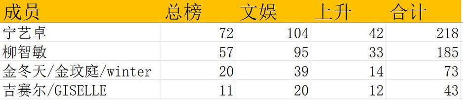 今日科普一下！体育比赛报名入口,百科词条爱好_2024最新更新