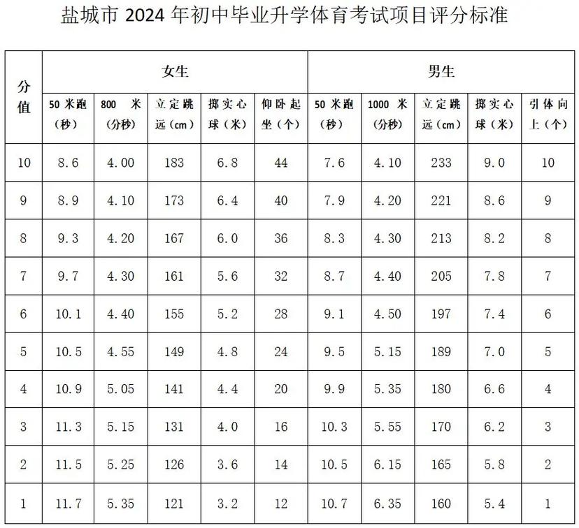 今日科普一下！全体育是什么级别期刊,百科词条爱好_2024最新更新