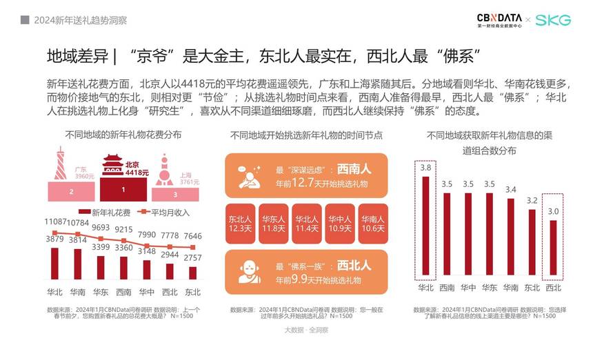 今日科普一下！新澳门4949正版资料大全,百科词条爱好_2024最新更新