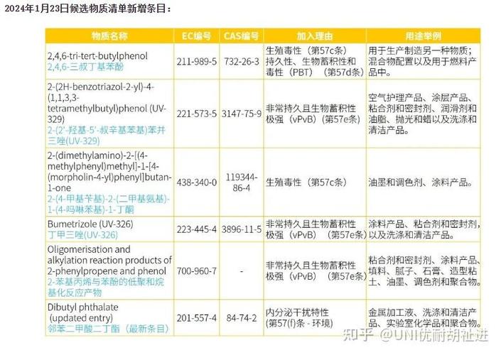 今日科普一下！货物运输货运站,百科词条爱好_2024最新更新