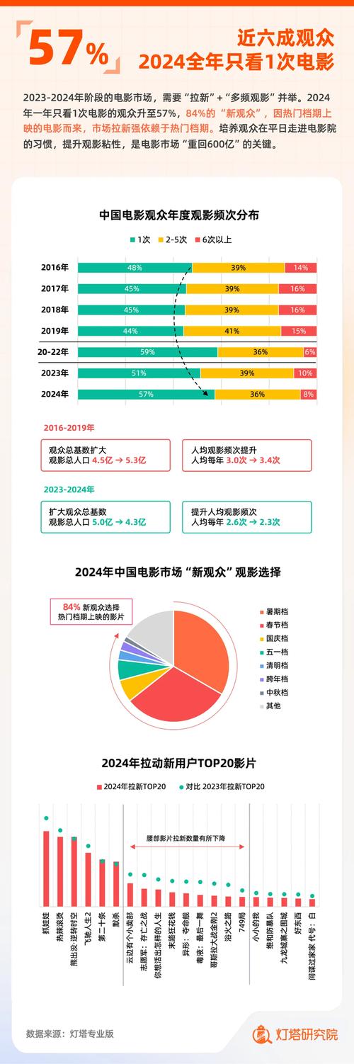 今日科普一下！韩国必看十大电影,百科词条爱好_2024最新更新