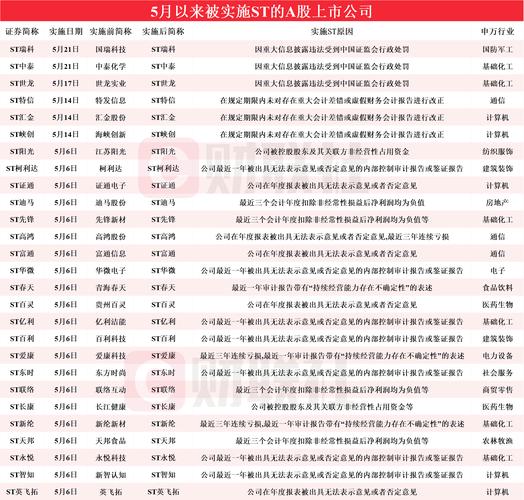 今日科普一下！澳门今天晚上出什么,百科词条爱好_2024最新更新